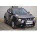 Кенгурятник "Atlas" для Nissan Juke